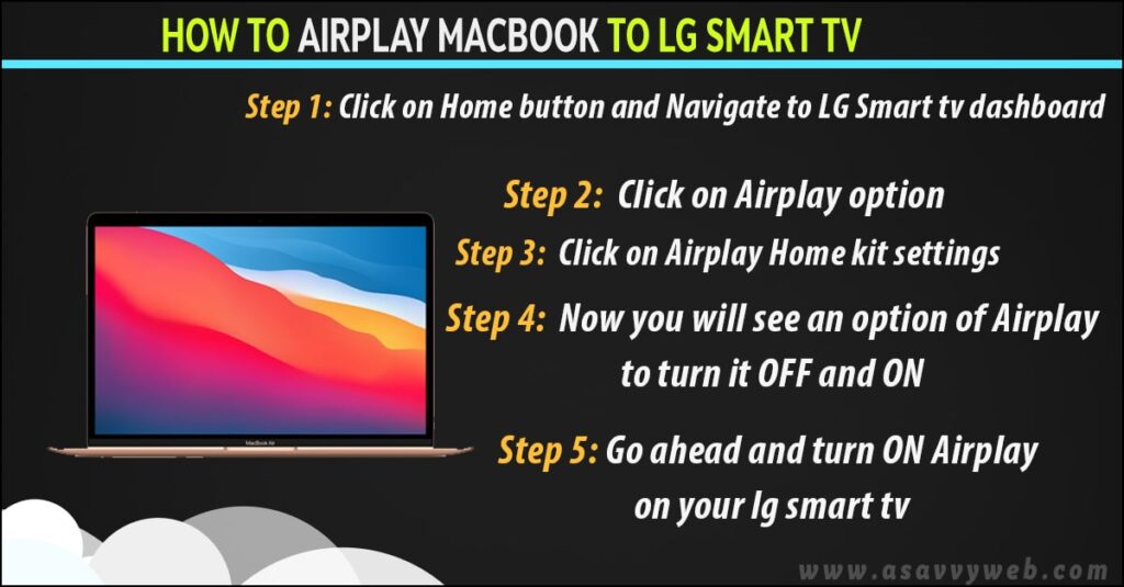 airplay macbook to lg smart tv