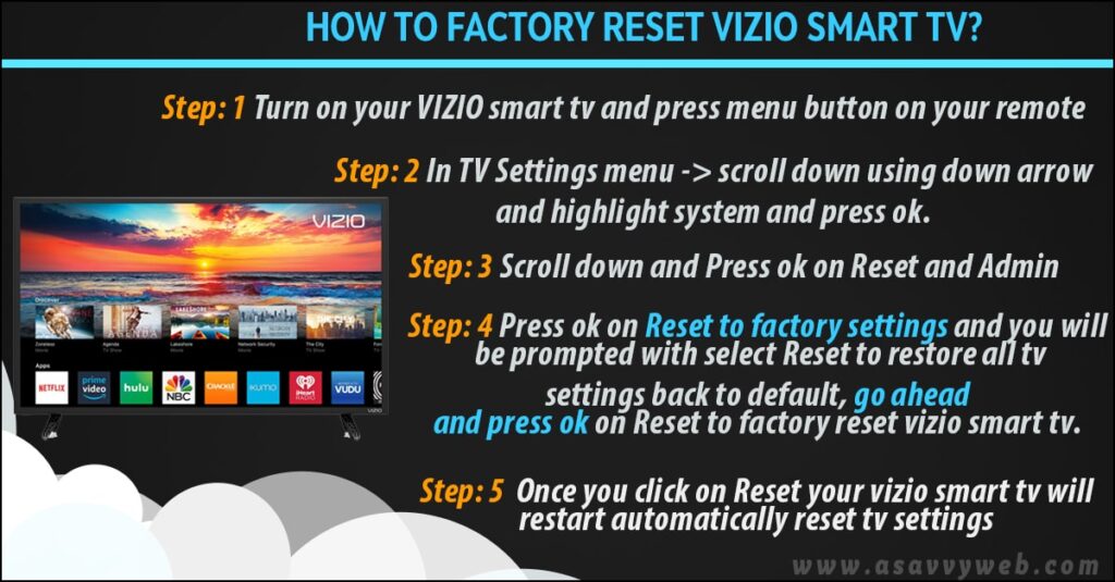 factory reset vizio smart tv