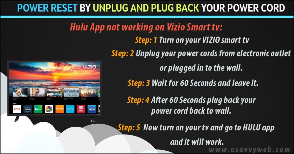 Hulu app not working on vizio smart tv