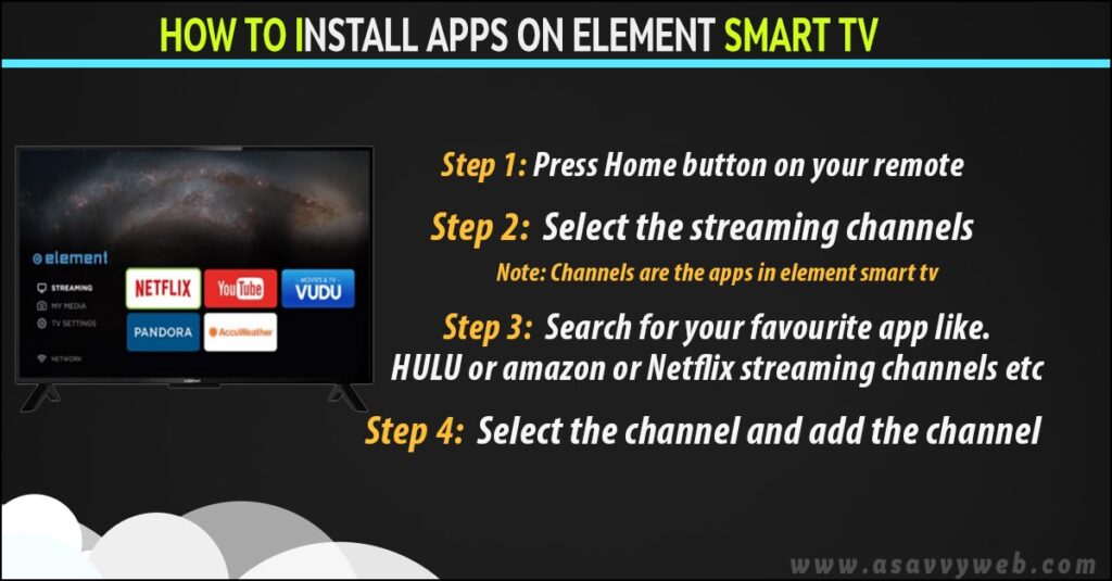 Install apps on element smart tv