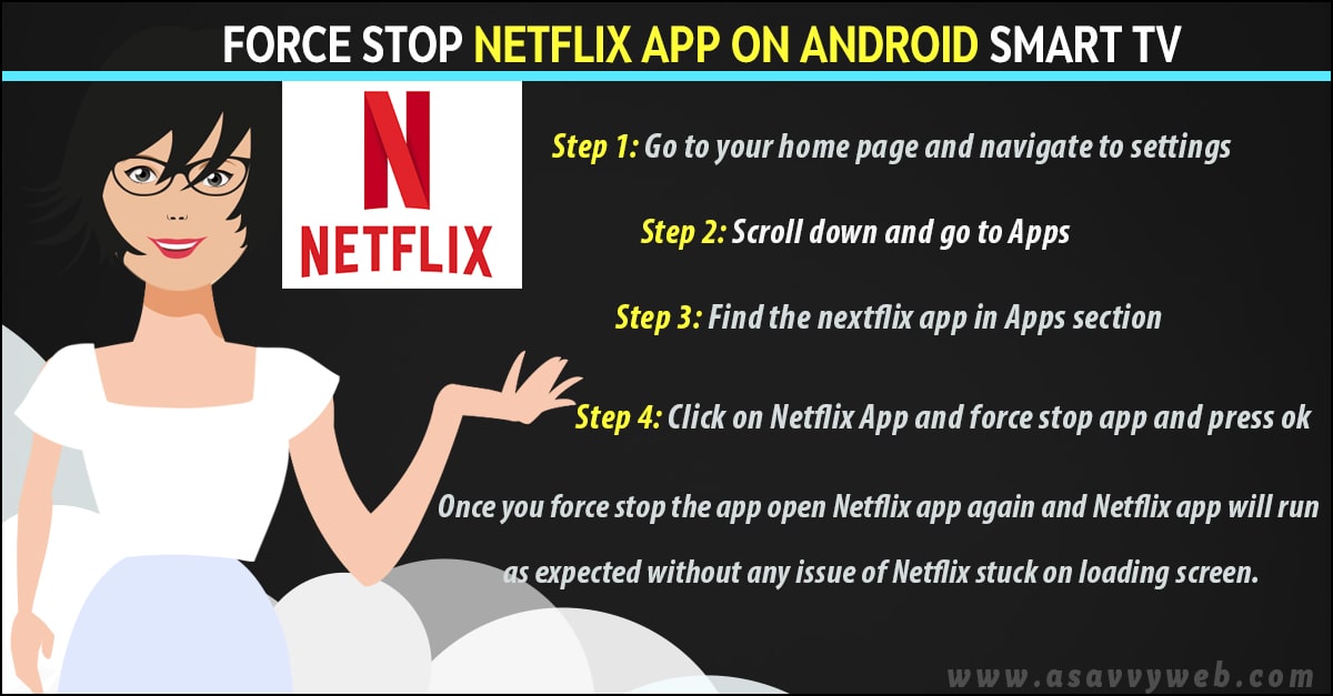 Netflix Stuck On Loading Screen On Android Smart TV A Savvy Web