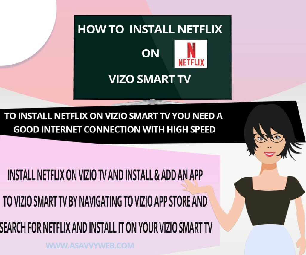 Install Netflix On Vizio Smart Tv