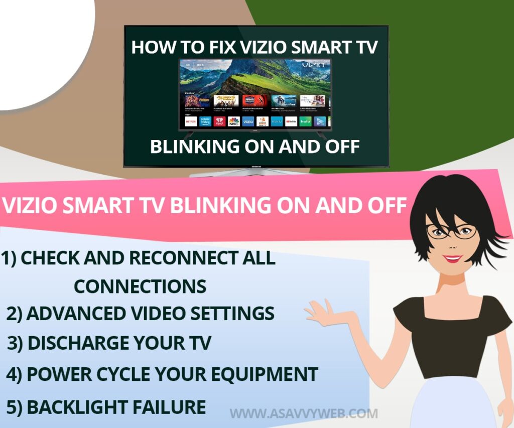 VIZIO Smart TV Blinking ON AND OFF