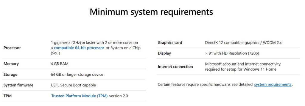 Windows 11 Is Free And Check Windows 11 System Requirements A Savvy Web 0746