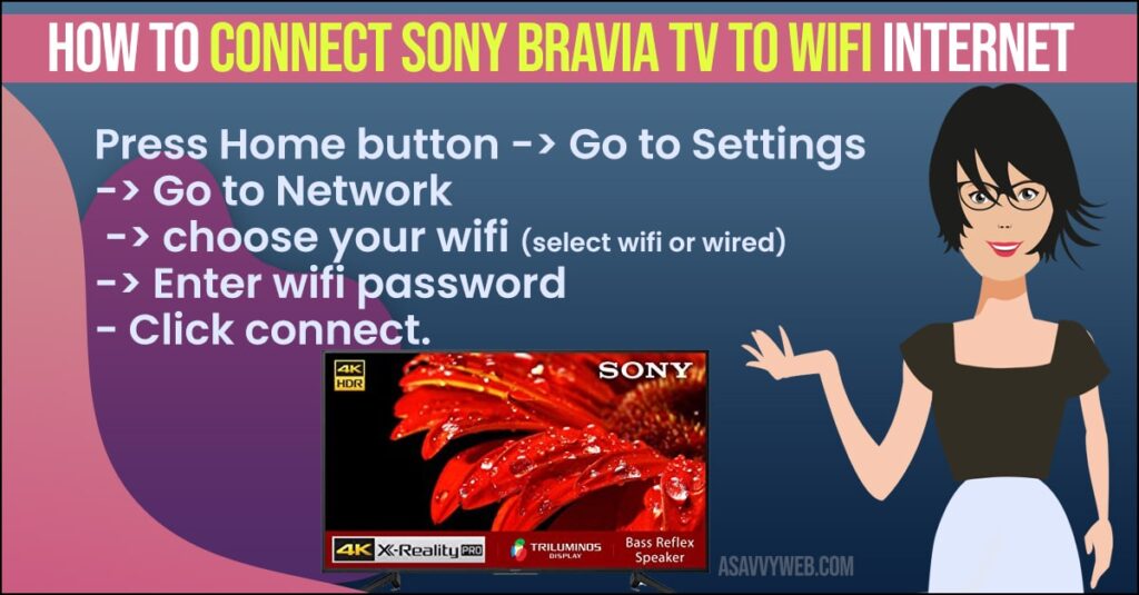 Connect Sony Bravia tv to WIFI Internet