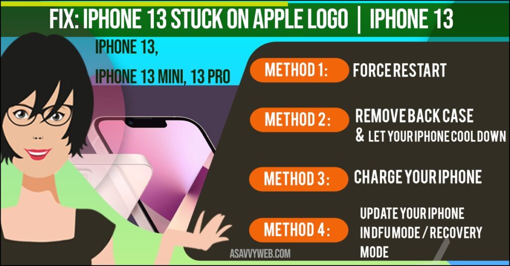  iPhone 13 Stuck on Apple logo