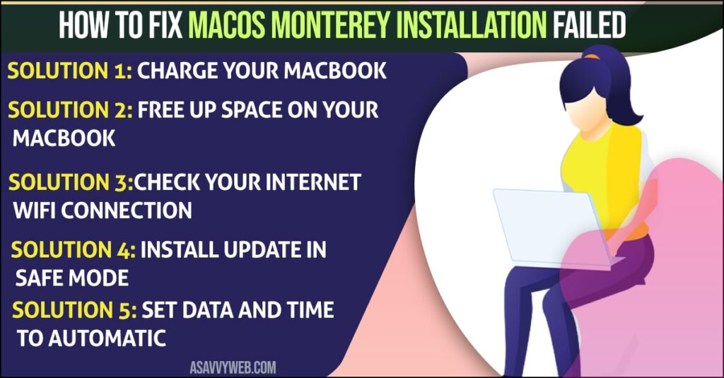 MacOS Monterey Installation Failed