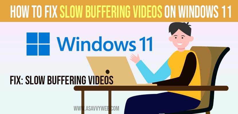 How to fix slow buffering videos on windows 11