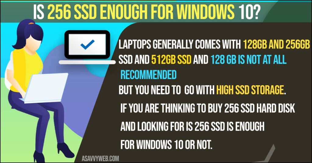 Is 256gb SSD Enough for Windows 10 or not