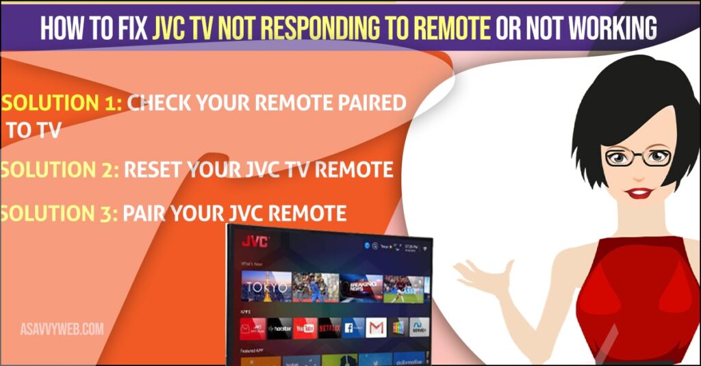 JVC TV Not Responding to Remote or Not Working