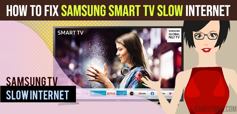Samsung Smart tv slow internet connection