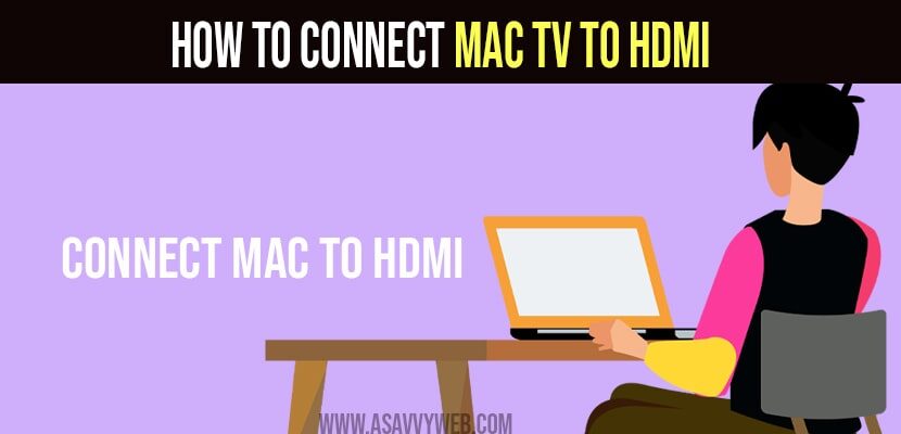 Connect MacBook to tv HDMI