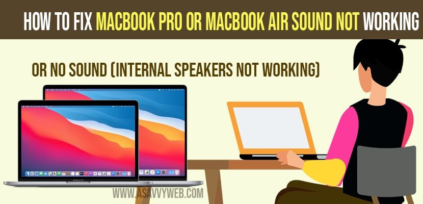 How to FIx Macbook Pro or Macbook Air sound not Working or No Sound (internal speakers not working)