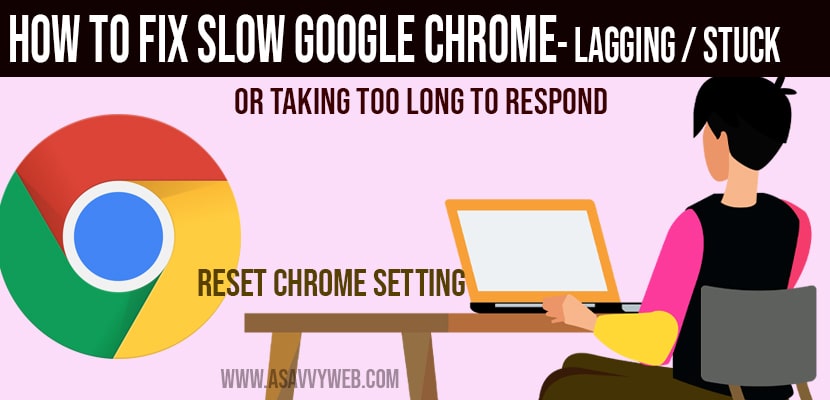 How to Fix SLow Google Chrome - Lagging / stuck or Taking too Long to Respond