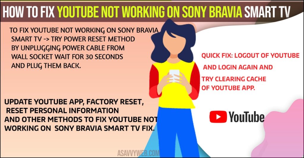  fix YouTube Not Working on Sony Bravia Smart tv