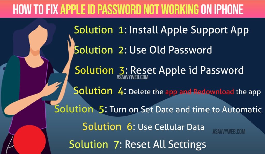 fix Apple ID password Not Working on iPhone