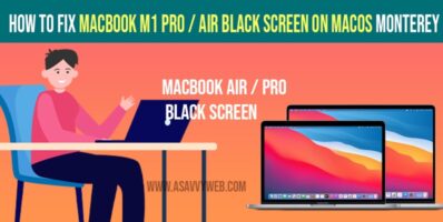 Macbook M1 Pro / Air Black Screen on macOS Monterey