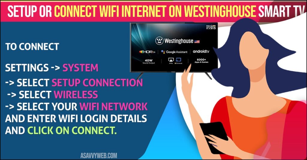 Setup or Connect WIFI internet on Westinghouse Smart Tv