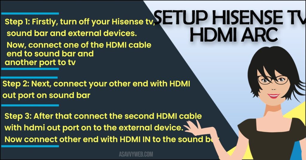 Setup Hisense tv HDMI ARC