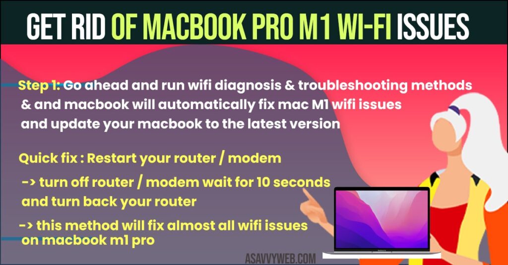 Get Rid of MacBook Pro M1 Wi-Fi issues