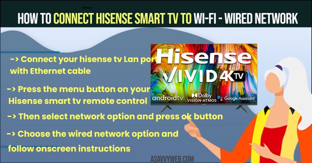 Connect Hisense Smart TV to Wi-Fi