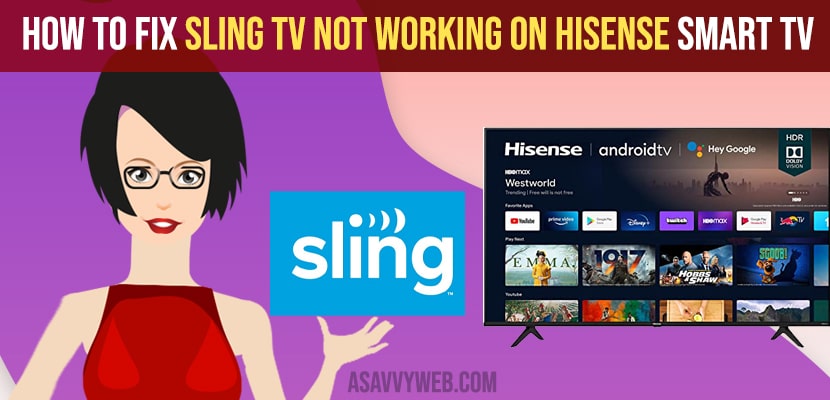 Fix Sling tv Not Working on Hisense Smart