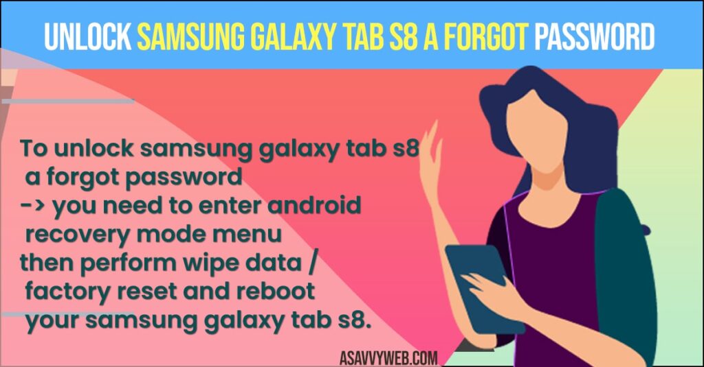 Unlock Samsung Galaxy Tab s8 a Forgot Password