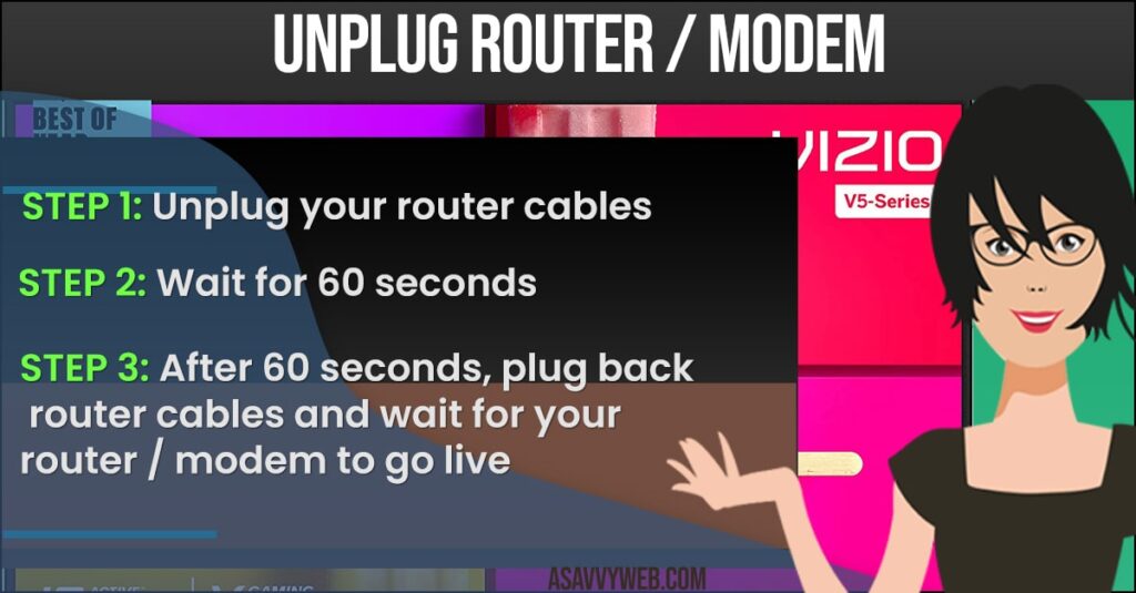 Unplug Router or Modem and Reset