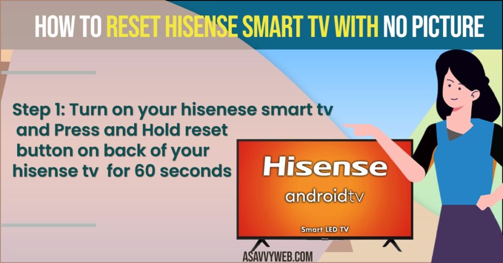 How to Reset Hisense tv with No picture