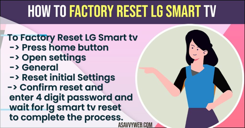 factory Reset LG smart TV