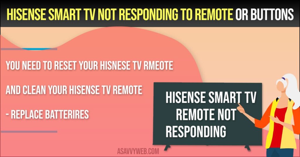Hisense Smart tv Not Responding to Remote