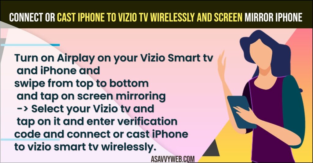 Cast iPhone to VIZIO Smart tv wirelessly and Screen Mirror