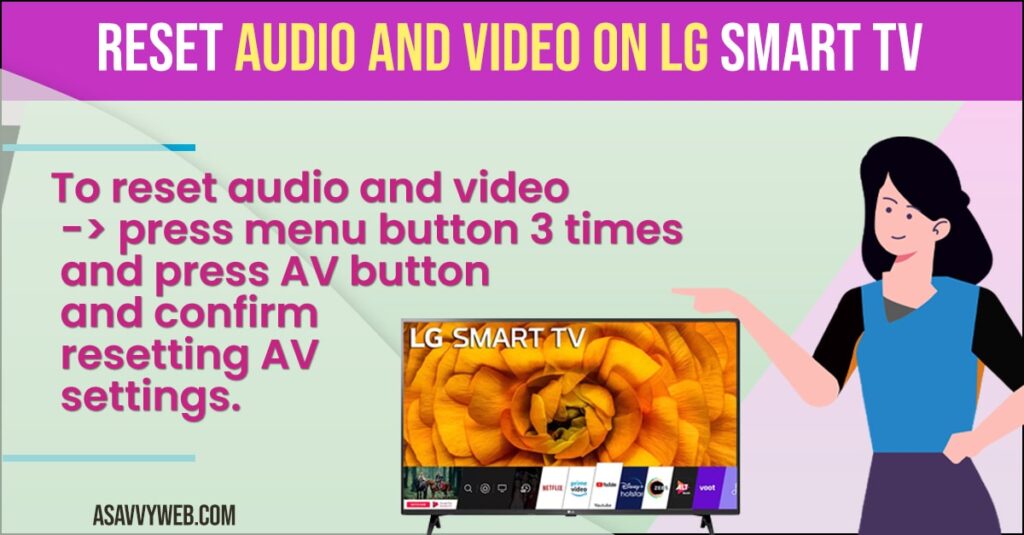 Audio and Video on LG Smart TV