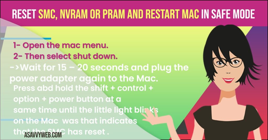 Reset SMC, NVRAM or PRAM and Restart Mac in Safe mode