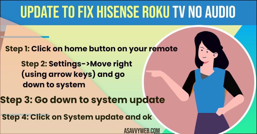 Firmware or Software System Update Hisense Smart tv