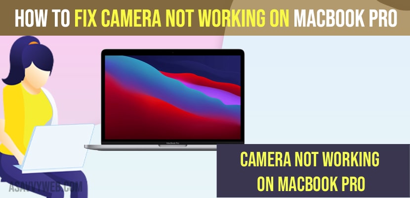 Fix Camera Not Working on MacBook Pro
