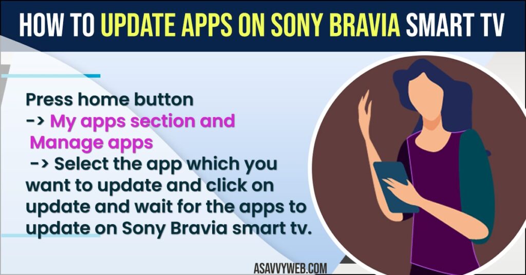 Update apps on Sony Bravia Smart tv