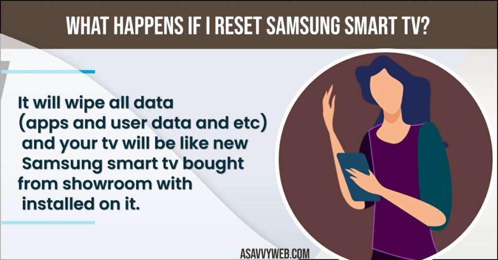 what happens if i reset samsung tv