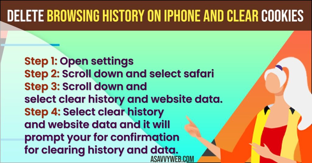 Delete Browsing History on iPhone 14, 13, 12, 11, x and Clear Cookies