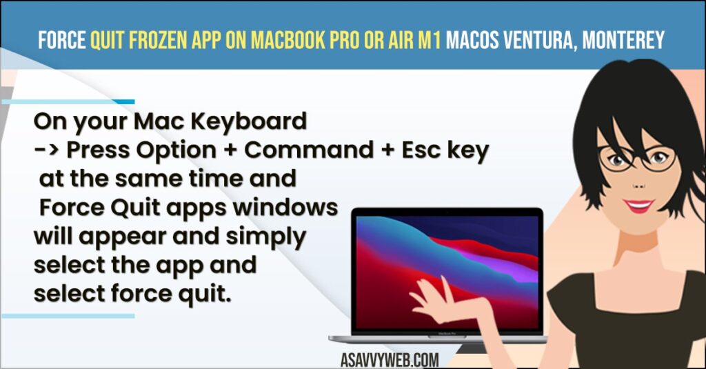 how to Force Quit Frozen App on Macbook Pro or Air M1 MacOS Ventura, Monterey