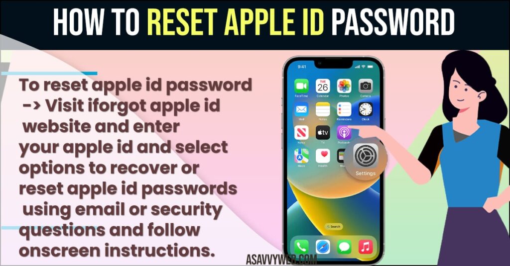 How to Reset Apple id Password