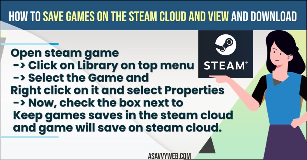 How to Save Games on the Steam Cloud and View and Download