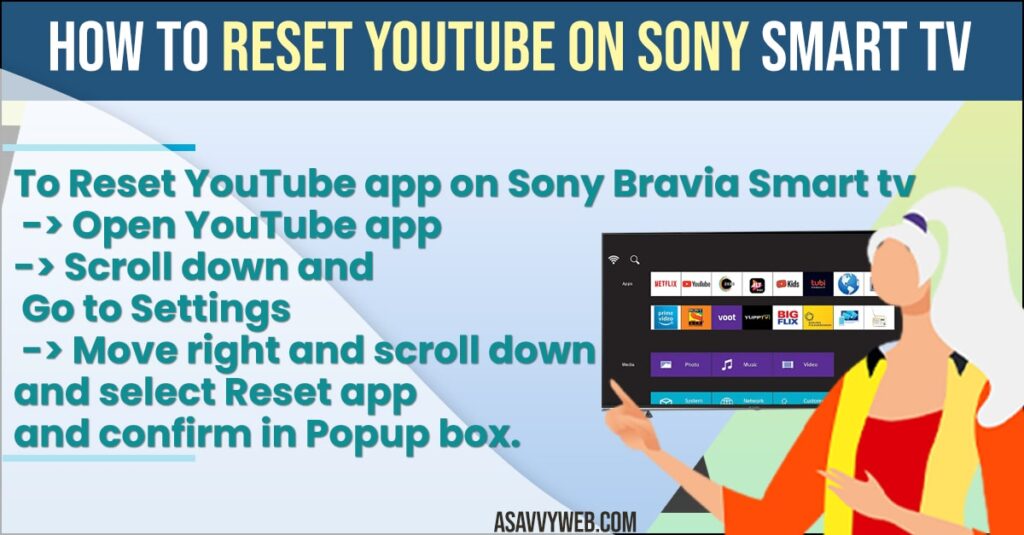 How to Reset YouTube on Sony Smart tv
