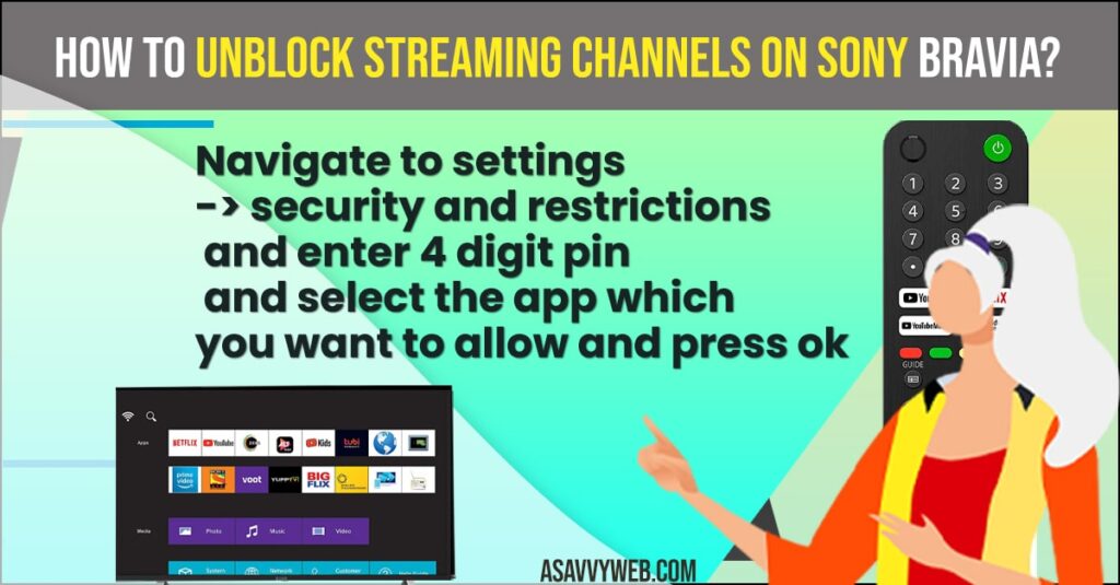 unBlock Streaming Channels on Sony Bravia