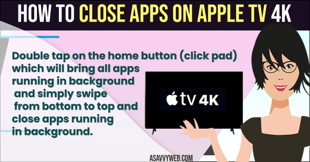Close Apps on Apple tv 4k