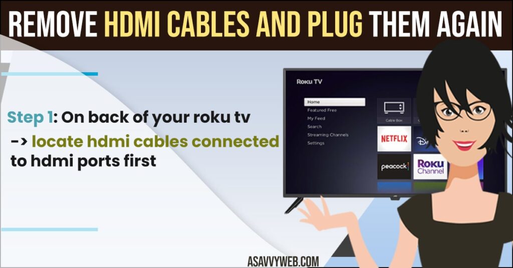 locate HDMI cables connected to hdmi ports 