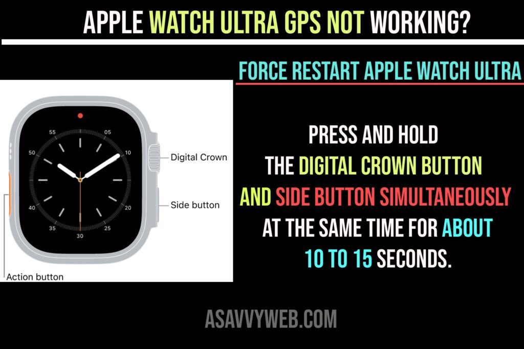 Force Restart your Apple Watch Ultra