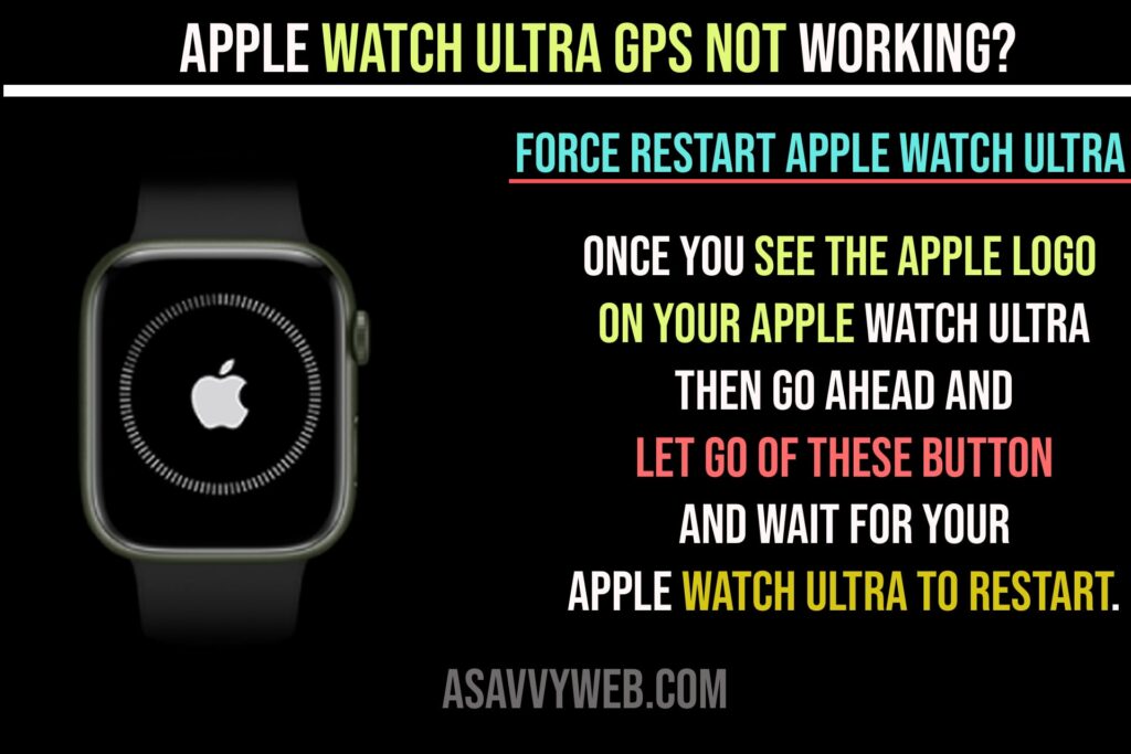 apple logo on your apple watch ultra release buttons