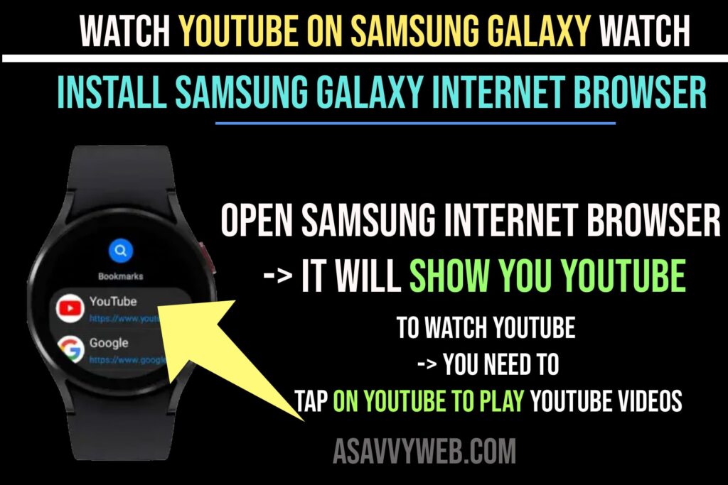 Tap on youtube and start watching youtube on samsung galaxy pro 5