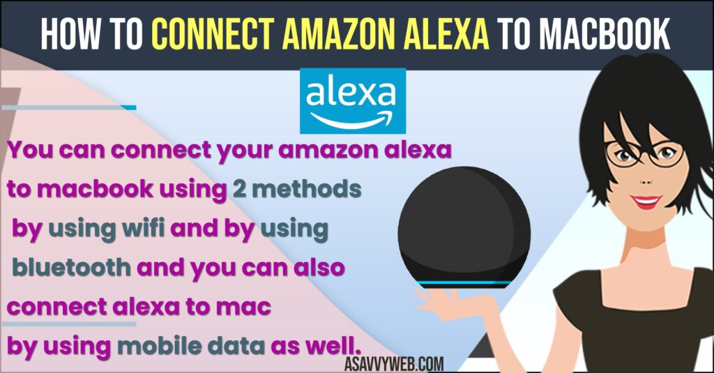 Connect Amazon Alexa to Macbook